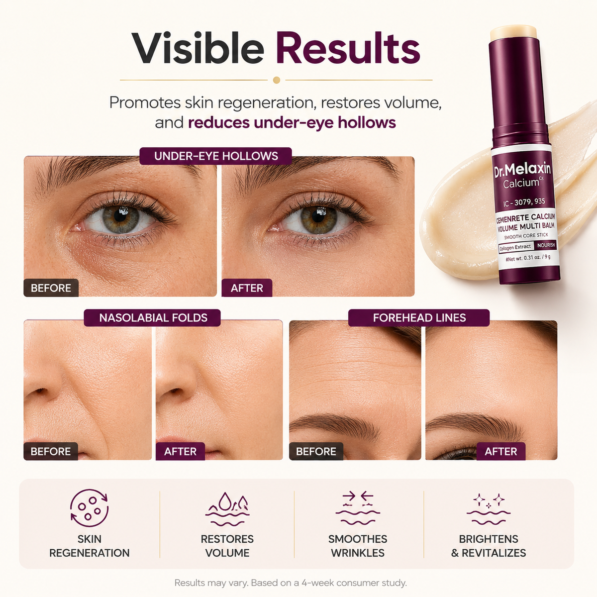 Cemenrete Calcium Multi Balm Wrinkles Face Eye Balm